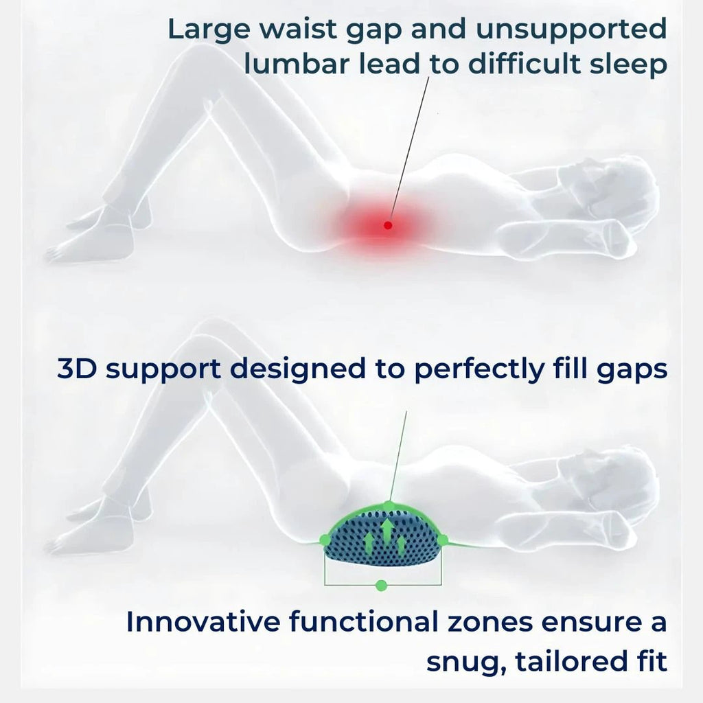 ComfortWave Lumbar Support Cushion | for Lower Back Pain Relief - Ergonomic Design for Office - Driving and Home Use Bowlift by Bowlift