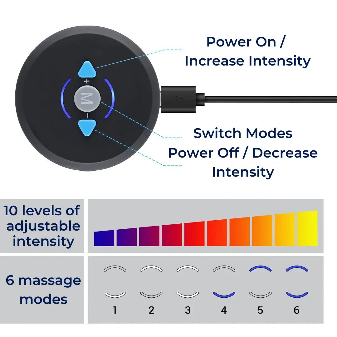 CorePulse Abdominal Electrical Muscle Stimulator | Belt for Muscle Toning - Belly Fat Loss - Post-Workout Recovery and Pain Relief Bowlift by Bowlift