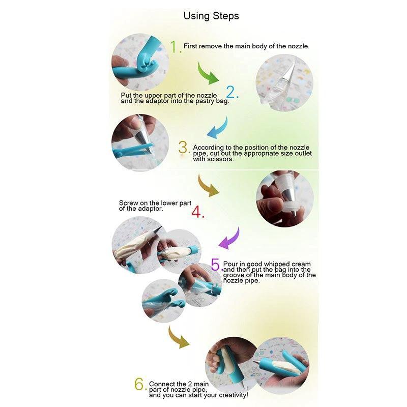 Icing Pen Decorating Tool by Bowlift