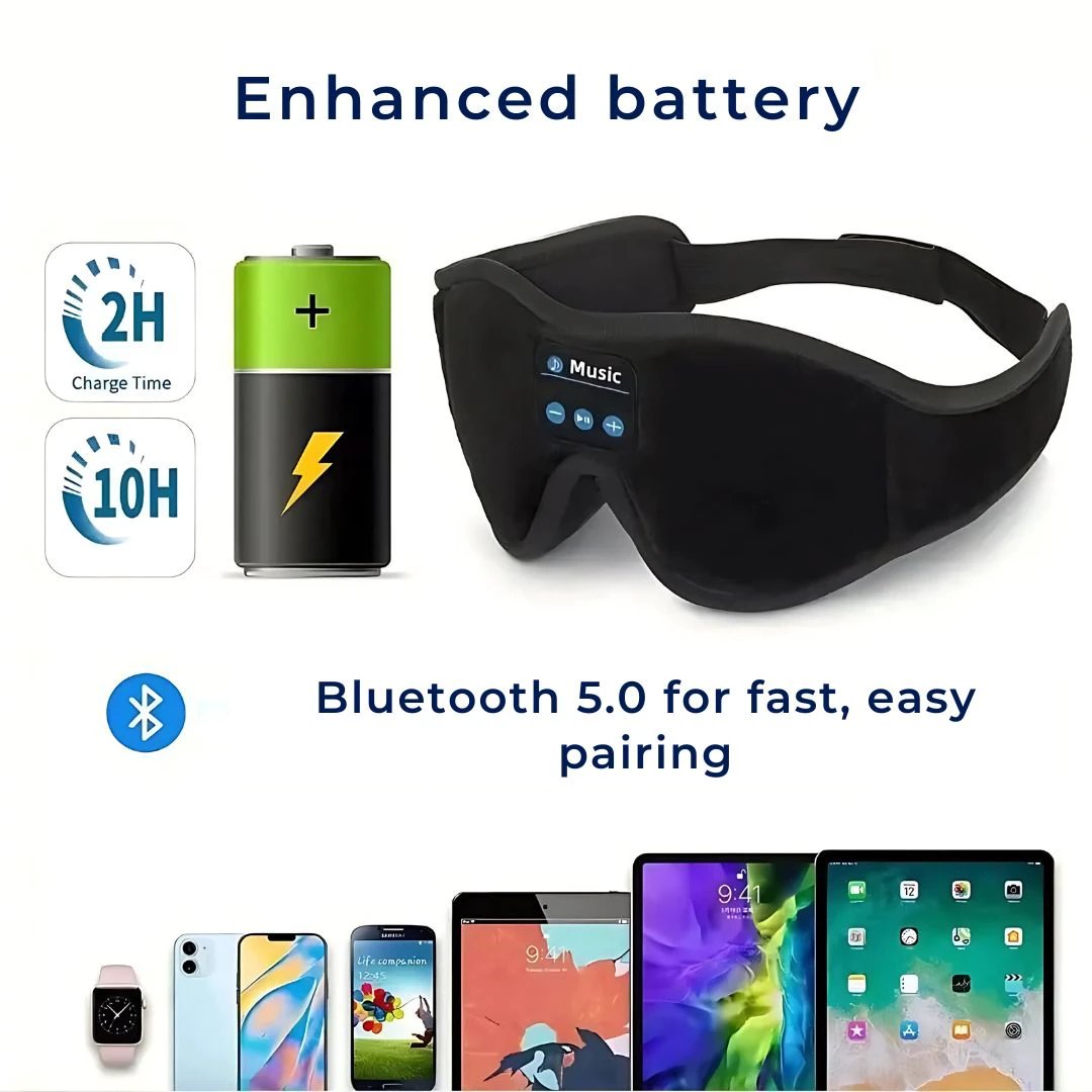 DreamSounds Bluetooth Sleeping Mask with Built-in Headphones | for Travel - Meditation - Light Blocking Comfort Bowlift by Bowlift