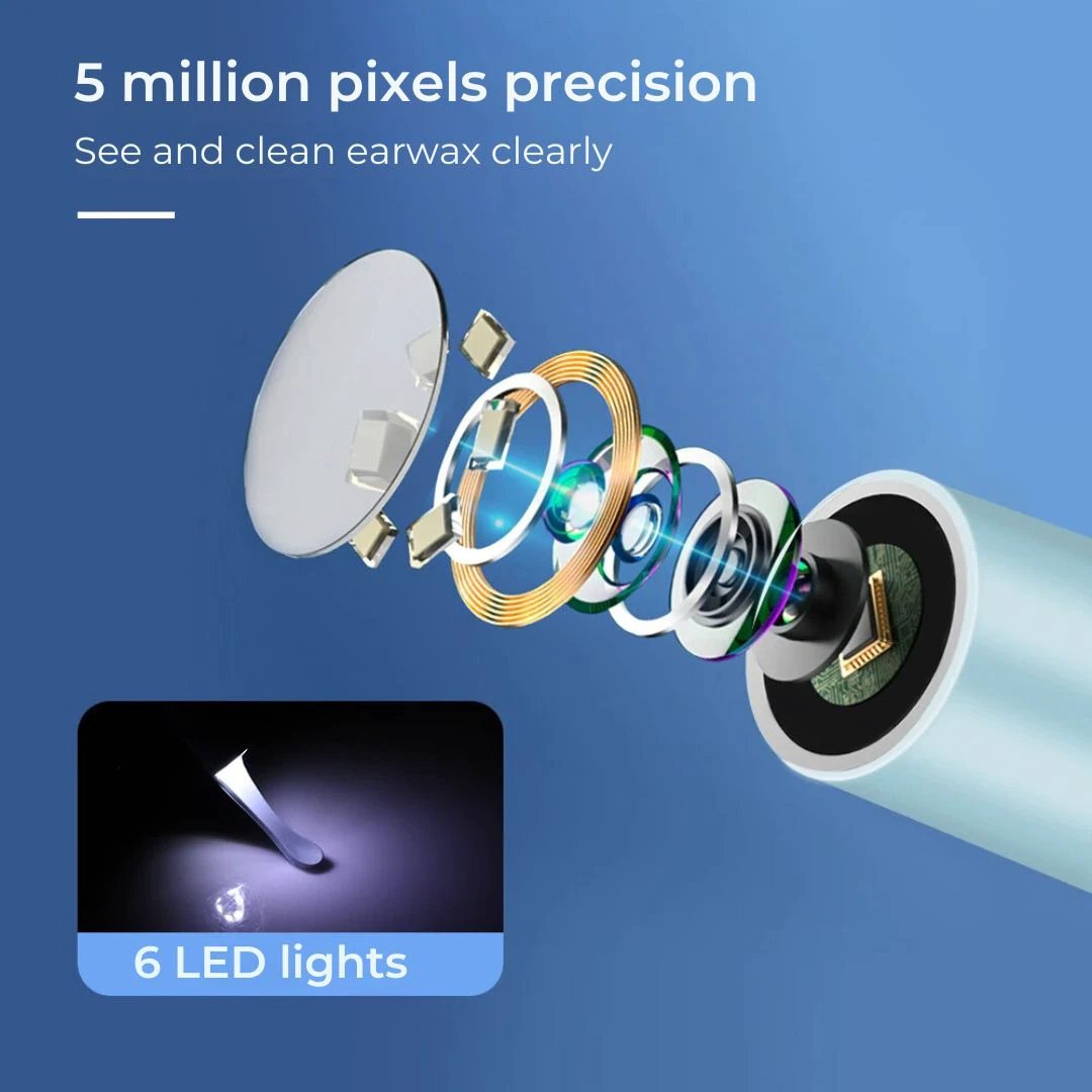 EarScope Pro - Smart Visual Earwax Removal Tool | LED Camera and Soft Tips - Safe and Precise Ear Cleaning Bowlift by Bowlift