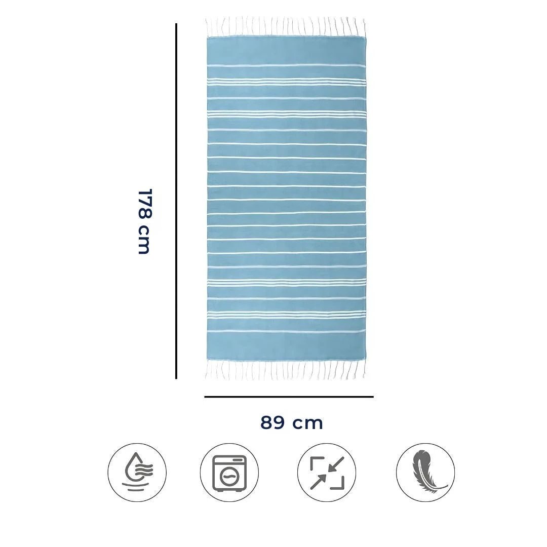EcoWave Quick Drying Towel - Lightweight Beach Towel - Multi-Purpose - Beach - Spa - Travel - Home - Eco-Friendly - Cotton Towel Bowlift by Bowlift