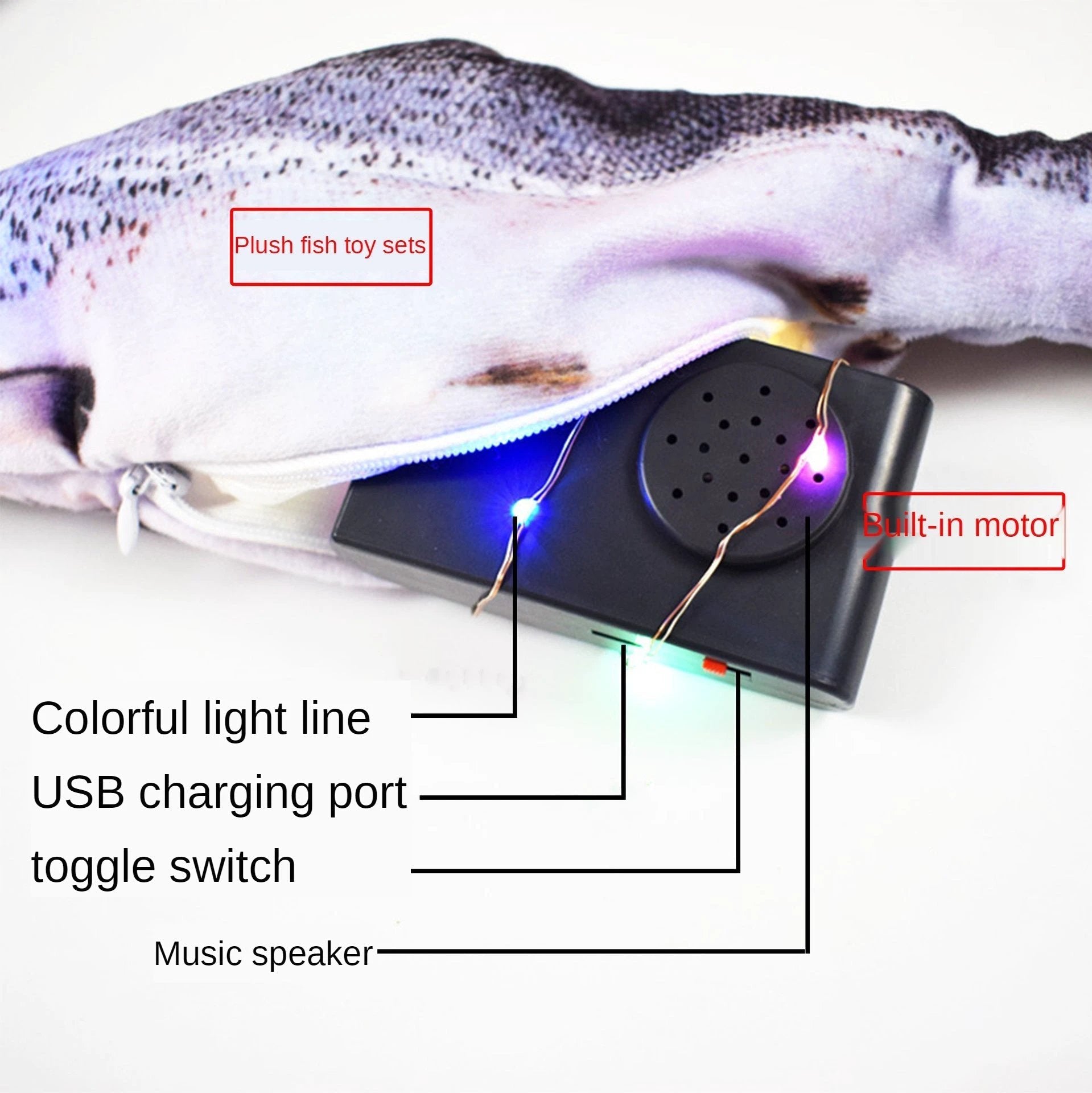 FishyMusic - Singing Dancing Fish by Bowlift