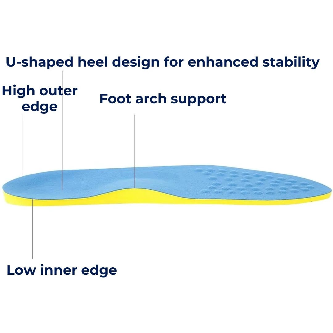 FootAlign Supination Insoles for Underpronation | Orthopedic Insoles - Foot Support - Daily Comfort Bowlift by Bowlift