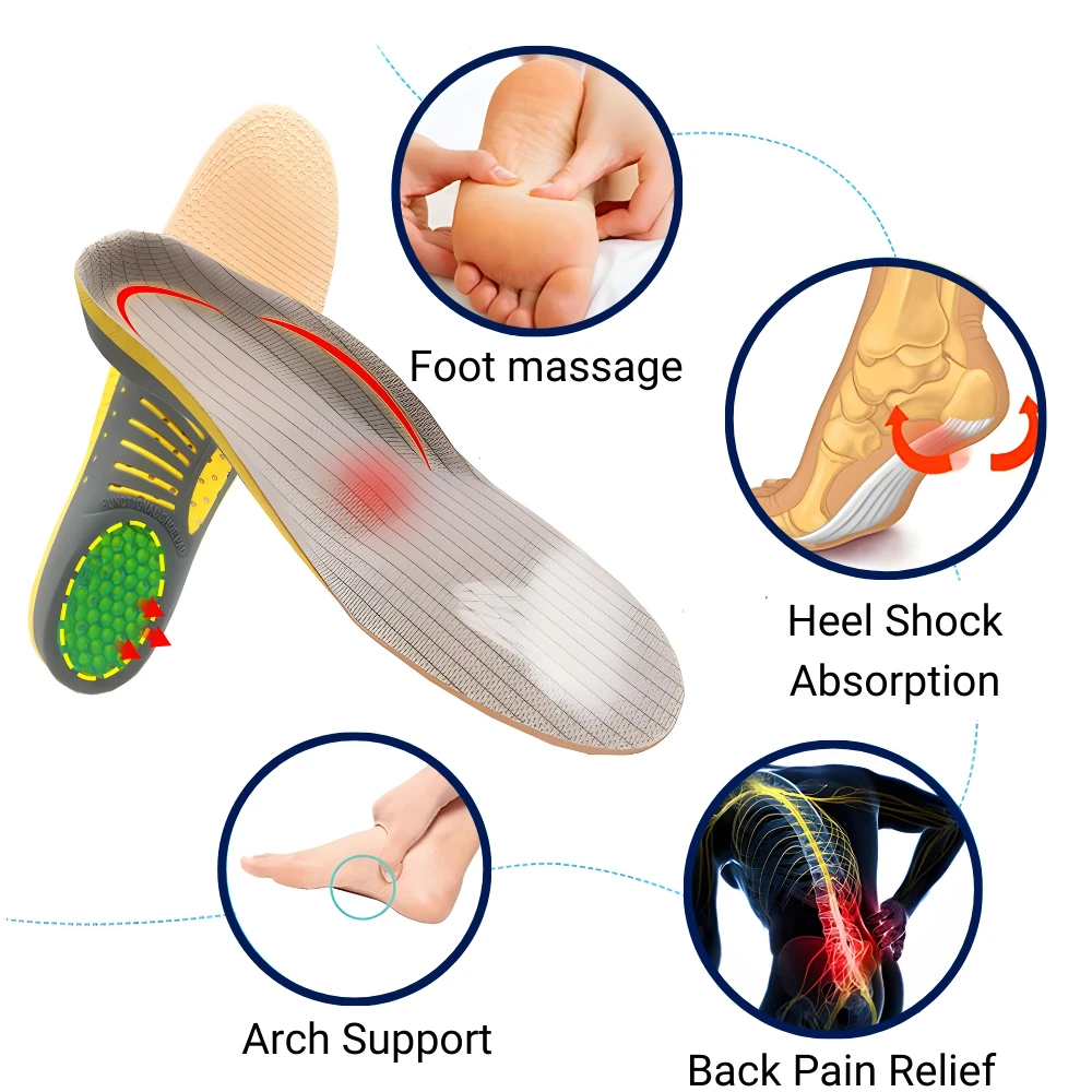 Orthopedic Insoles for Arch Support Bowlift by Bowlift