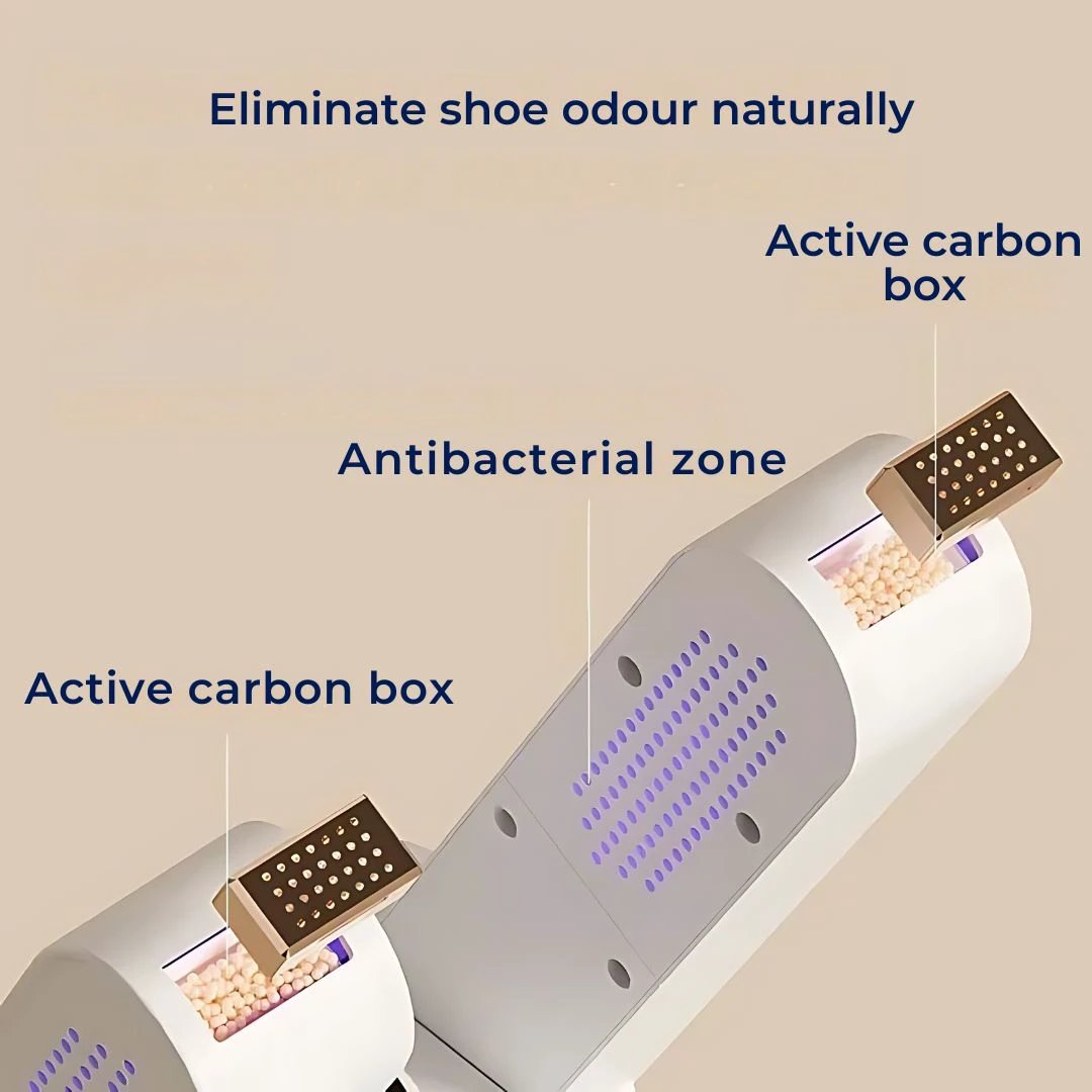 FreshDry Pro Boots Dryer Machine | Deodoriser for Shoes - Effectively Removes Shoe Smell - Get Rid of Smelly Shoes Bowlift by Bowlift