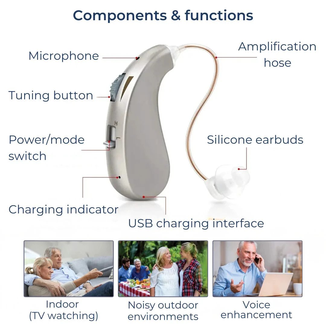 HearingPlus Rechargeable Digital Hearing Aid | for Clear Sound Amplification - Comfortable - Adapted for Daily Use Bowlift by Bowlift