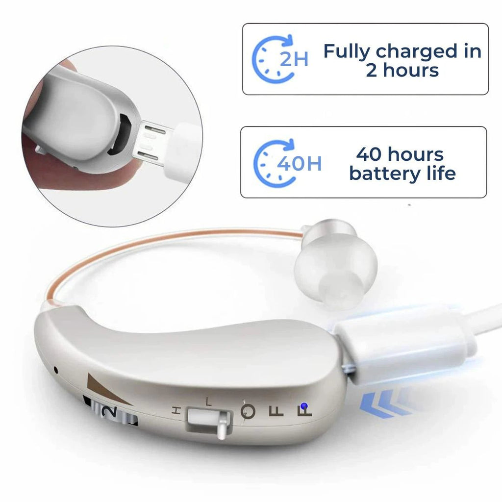 HearingPlus Rechargeable Digital Hearing Aid | for Clear Sound Amplification - Comfortable - Adapted for Daily Use Bowlift by Bowlift
