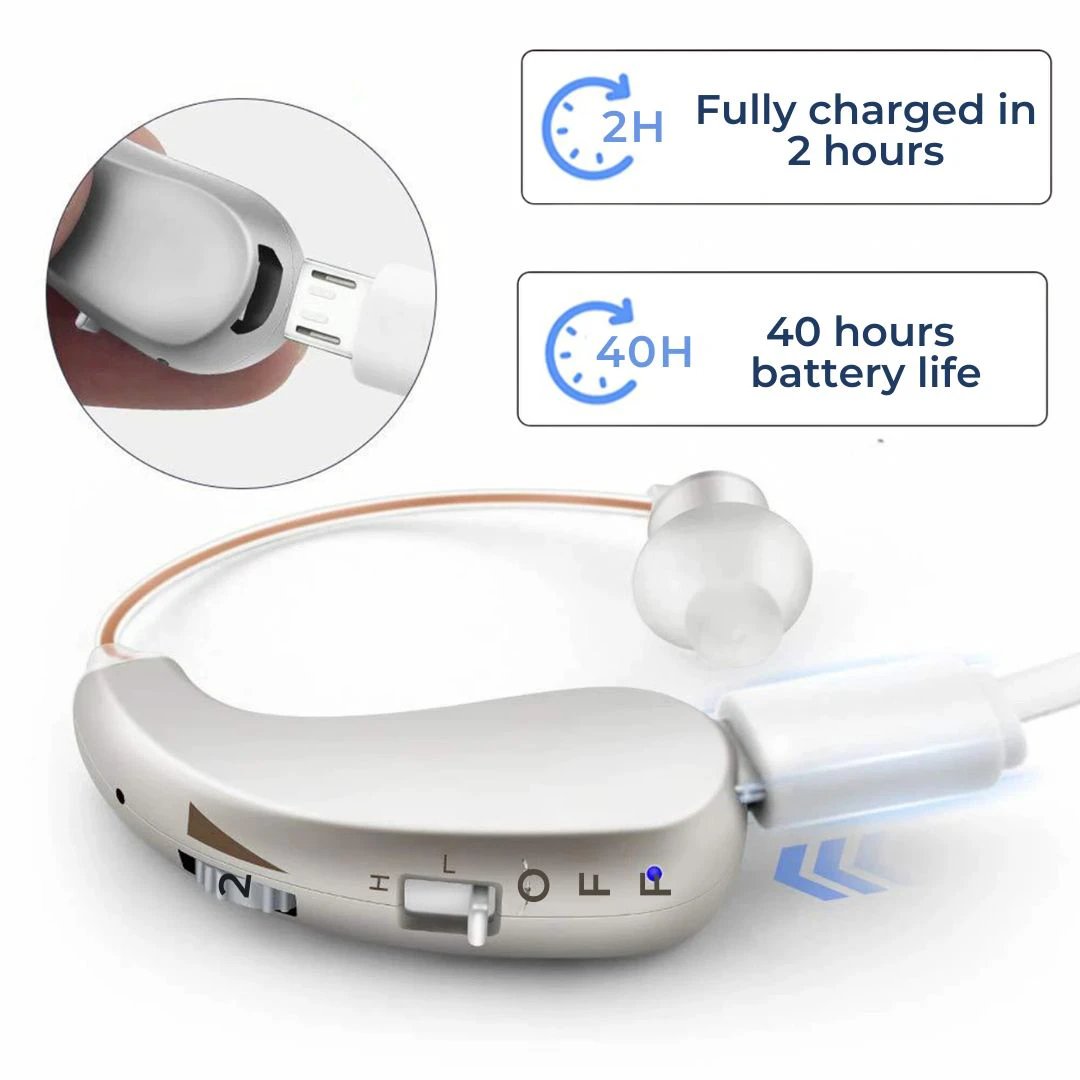HearingPlus Rechargeable Digital Hearing Aid | for Clear Sound Amplification - Comfortable - Adapted for Daily Use Bowlift by Bowlift