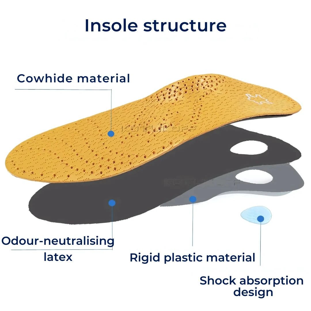 LeatherGuard Orthopedic Leather Shoe Insole | Shock Absorption - Arch Support - Comfortable Insole - Foot Pain Relief - Moisture Wicking Bowlift by Bowlift