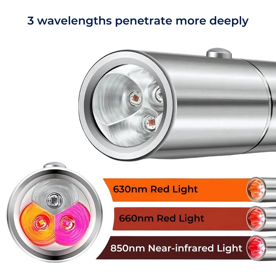 LumiHeal Light Therapy Device for Pain Relief | Reduces Inflammation - Enhances Circulation - Supports Muscle Relaxation - for Chronic Pain Bowlift by Bowlift