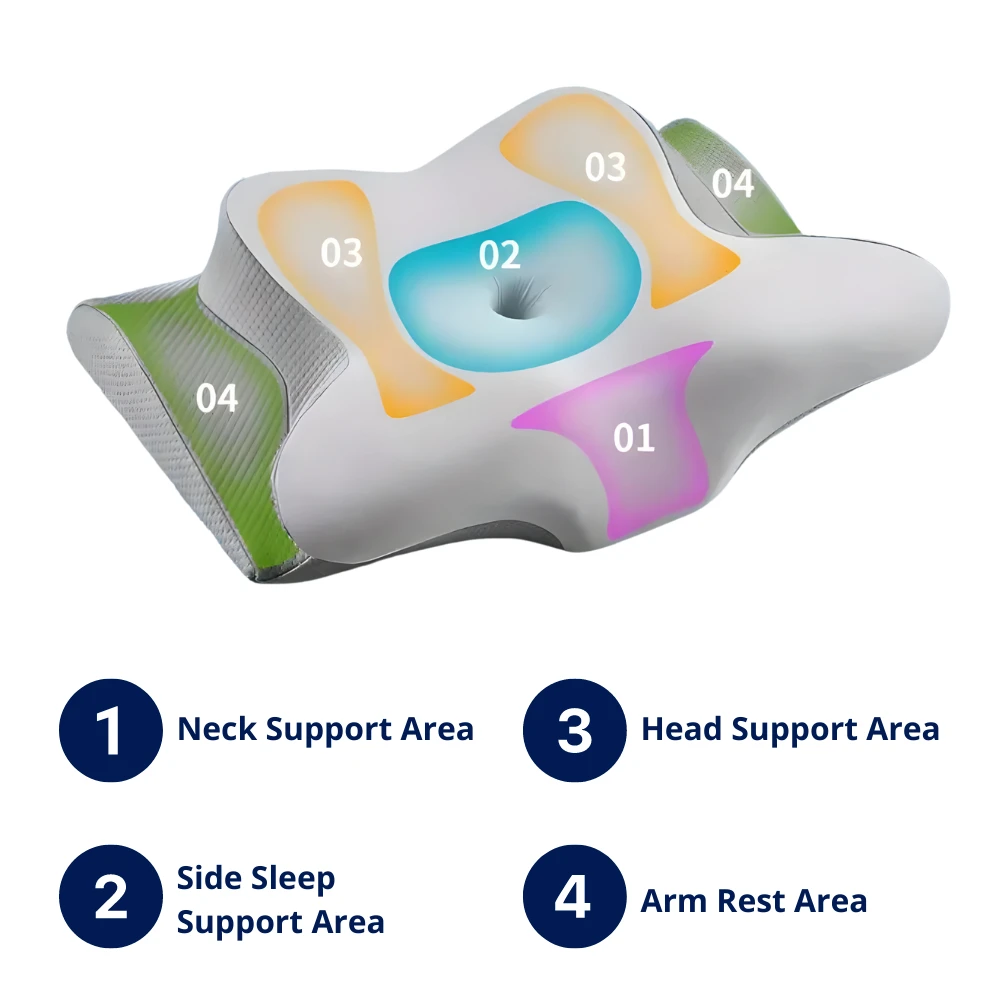 Orthopedic 3D Pillow Bowlift by Bowlift