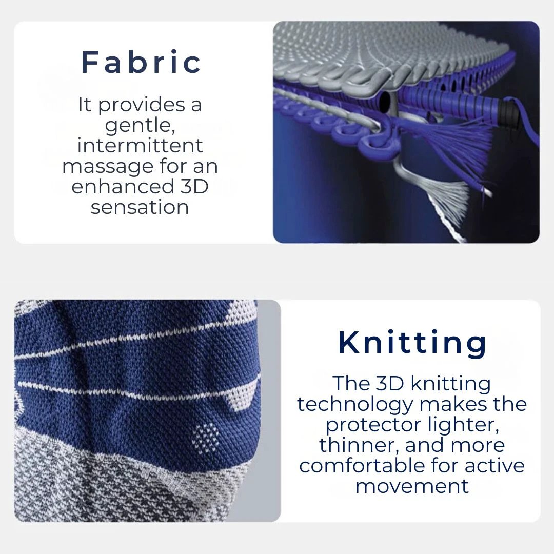 OrthoGuard Knee Brace Support | Daily Comfort - Pain Relief - Injury Prevention - Post-Surgery Recovery Bowlift by Bowlift