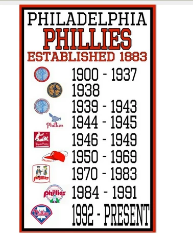 Philadelphia Phillies Flag-3x5FT Banner-100% polyester by flagsshop