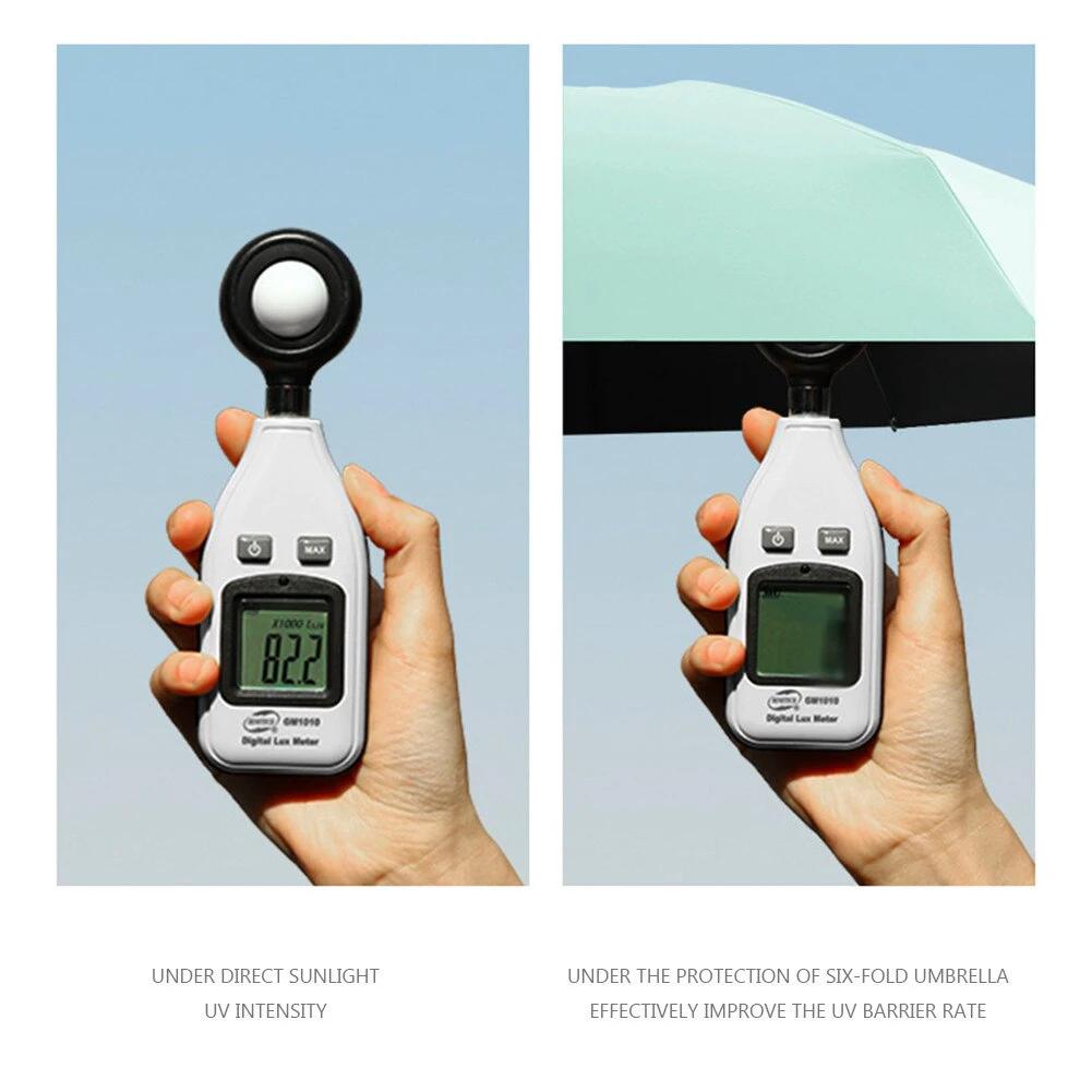 Portable Mini Umbrella - For Sudden Weather Changes Bowlift by Bowlift