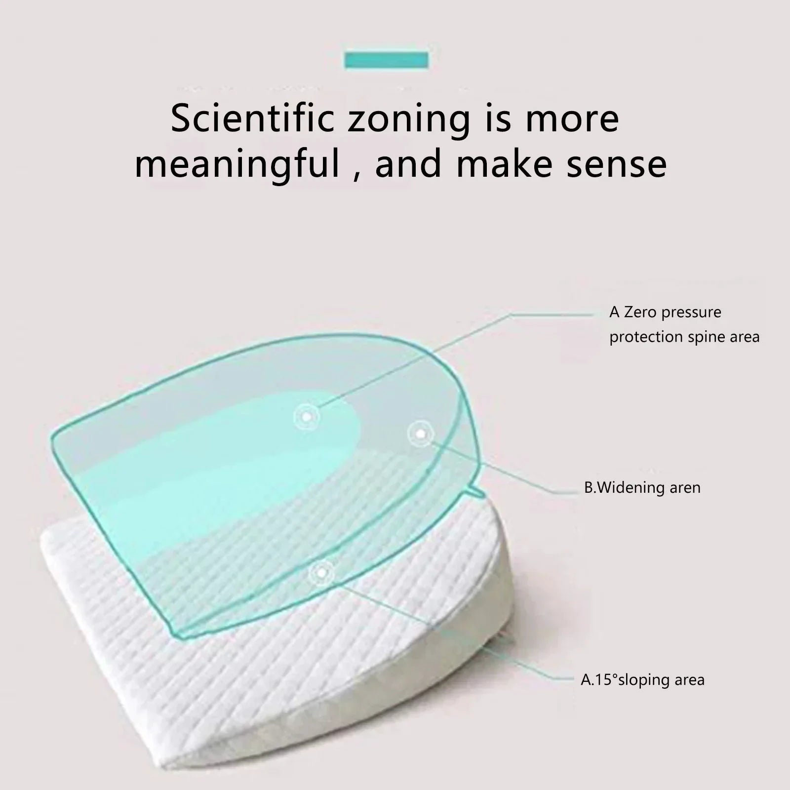 Baby Wedge Pillow – Ergonomic Support Pillow for Babies by BowLift