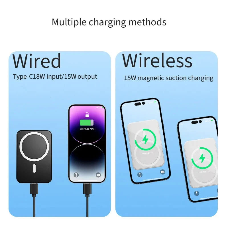 Magnetic Wireless Power Bank with Kickstand by BowLift