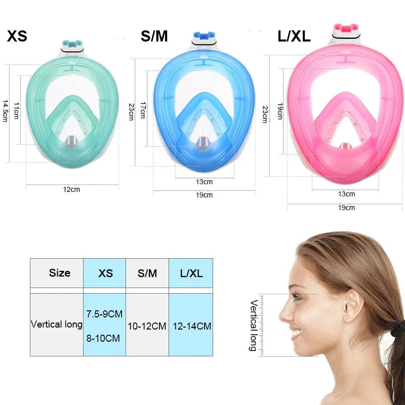Oceavue Snorkel Mask | 180° Full Face | Anti-Fog & Leak Proof | For Kids & Adults by BowLift