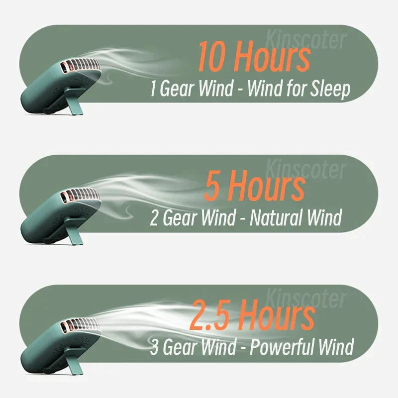 VENTIWISE Mini Fan | 3-Speed Turbo | LED Display & Battery 2000 mAh | Compact & Rechargeable by BowLift