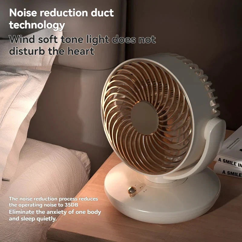 BreezeLoop Table Fan with 360° Rotation | USB Fan with 3 Speeds & Battery | Quiet & Compact | For Office, Bedroom & Home by BowLift