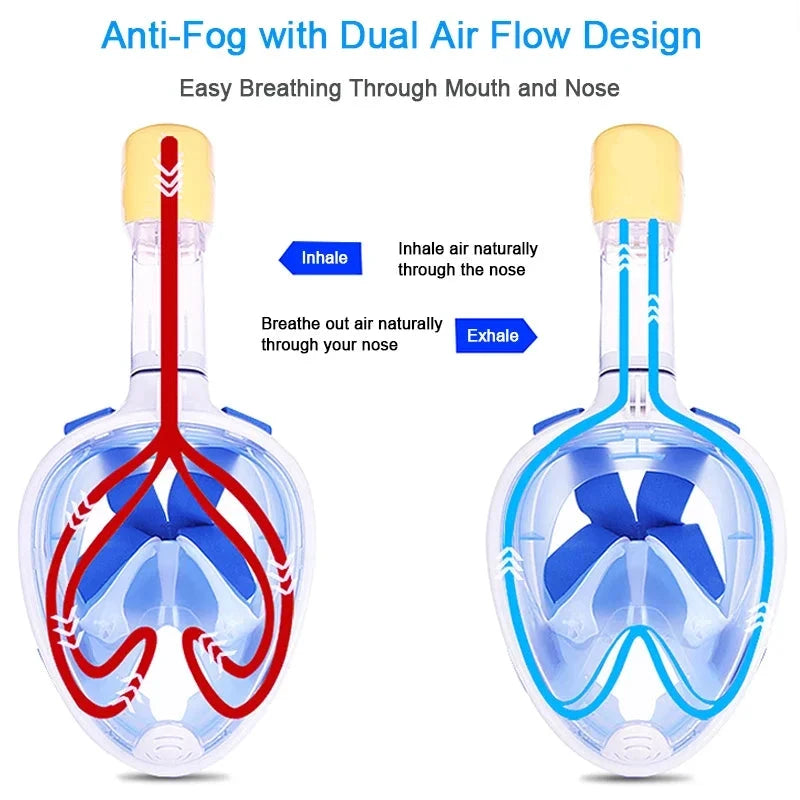 Oceavue Snorkel Mask | 180° Full Face | Anti-Fog & Leak Proof | For Kids & Adults by BowLift