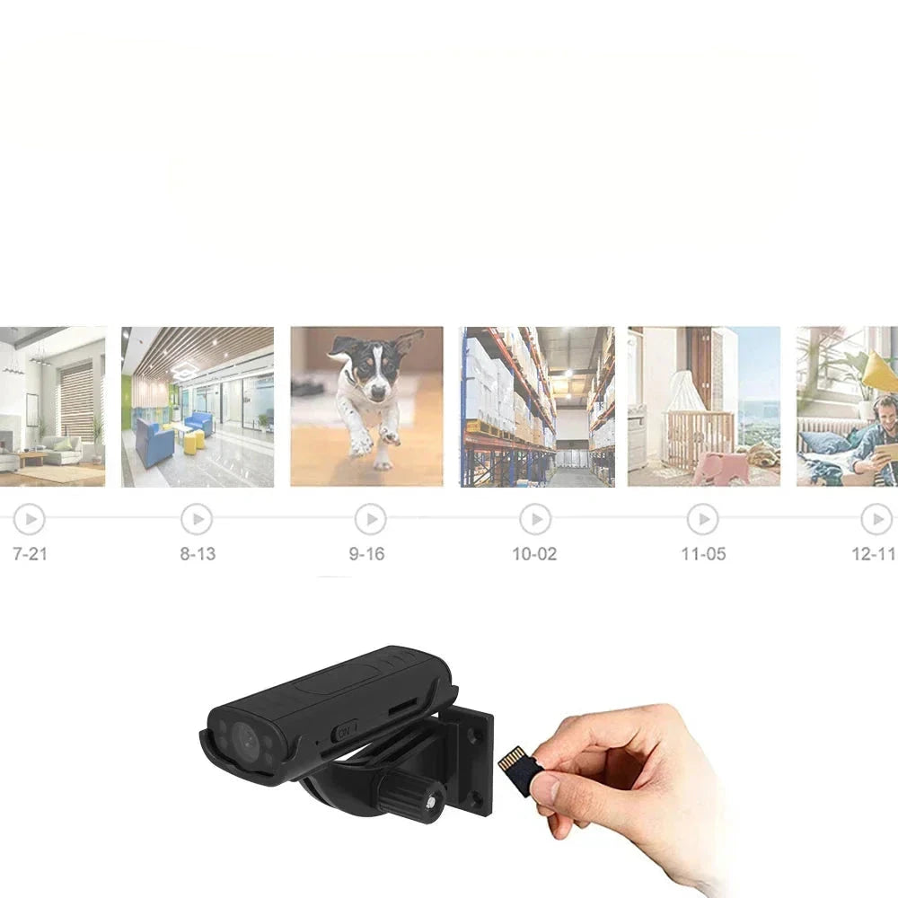 WiFi Mini Smart Security Camera with Motion Detection Bowlift by Bowlift