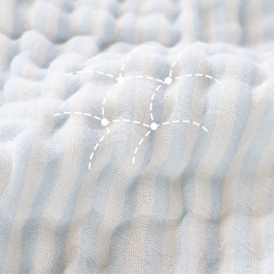 Premium 6-Layer Muslin Cotton & Bamboo Blend Baby Swaddle Blanket by BowLift