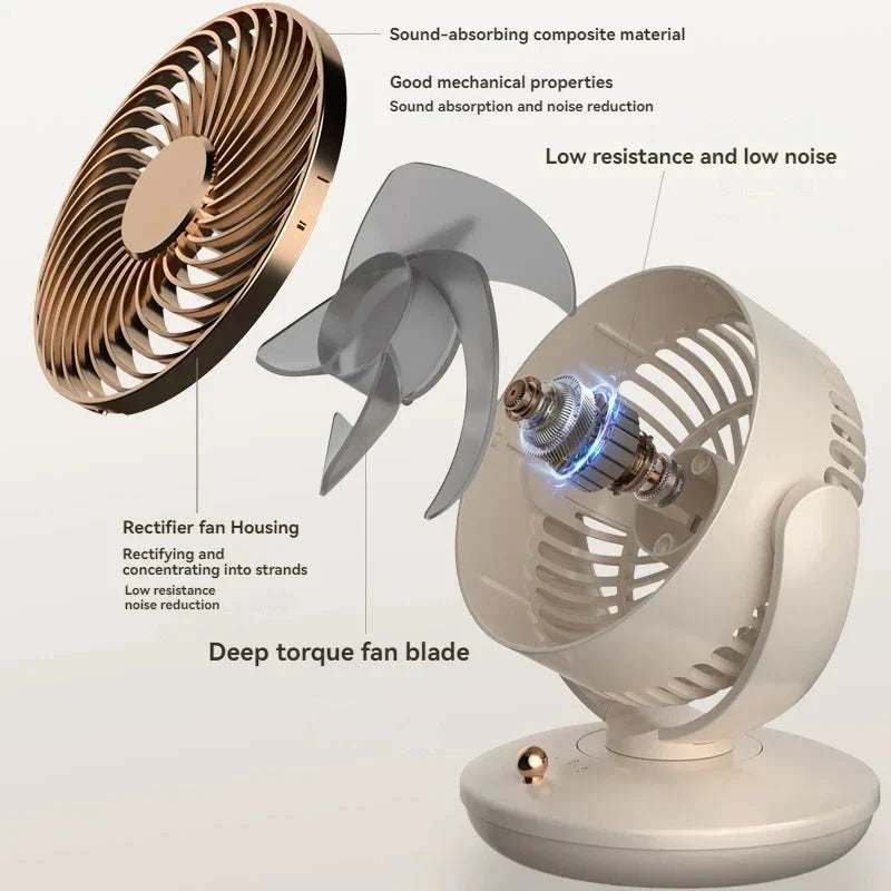 BreezeLoop Table Fan with 360° Rotation | USB Fan with 3 Speeds & Battery | Quiet & Compact | For Office, Bedroom & Home by BowLift