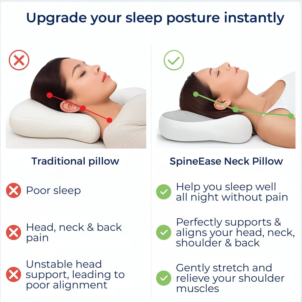 SpineEase | Orthopedic Neck Pillow – Pain Relief – Breathable Memory Foam – For Side Sleepers & All Sleep Positions Bowlift by Bowlift