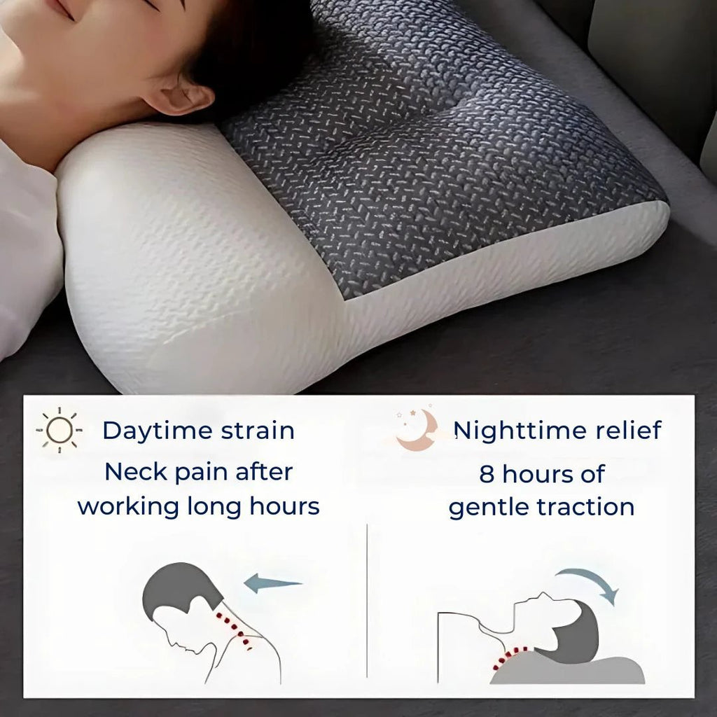 SpineEase | Orthopedic Neck Pillow – Pain Relief – Breathable Memory Foam – For Side Sleepers & All Sleep Positions Bowlift by Bowlift