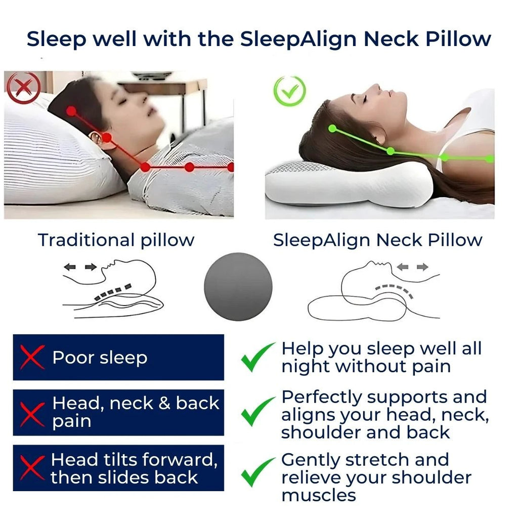 SleepAlign Orthopedic Neck Pillow For Sleeping | Cervical Spine Support - Pain Relief - Reduced Snoring - For All Sleep Positions Bowlift by Bowlift