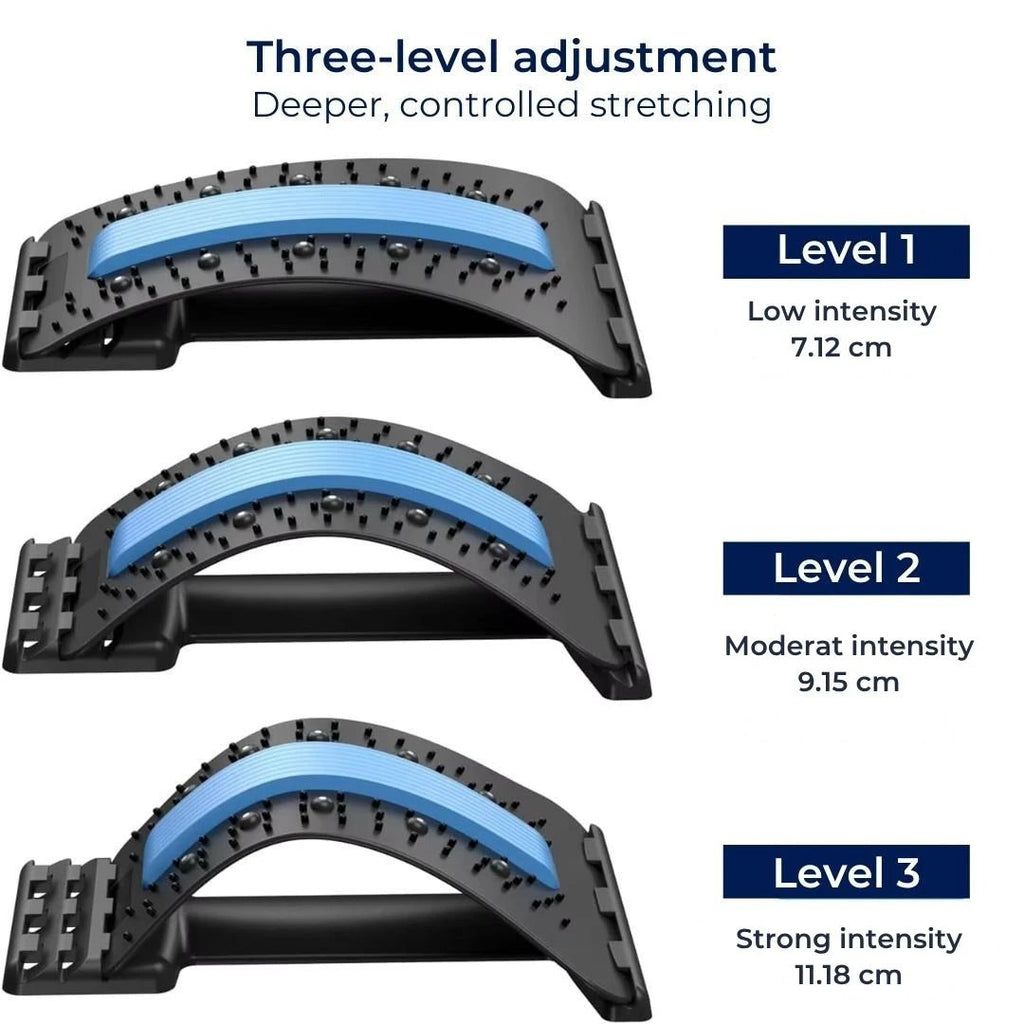 SpineRelief Orthopedic Back Stretcher | Posture Correction and Pain Relief – Sciatica - Herniated Disc - Chronic Back Pain Support Bowlift by Bowlift