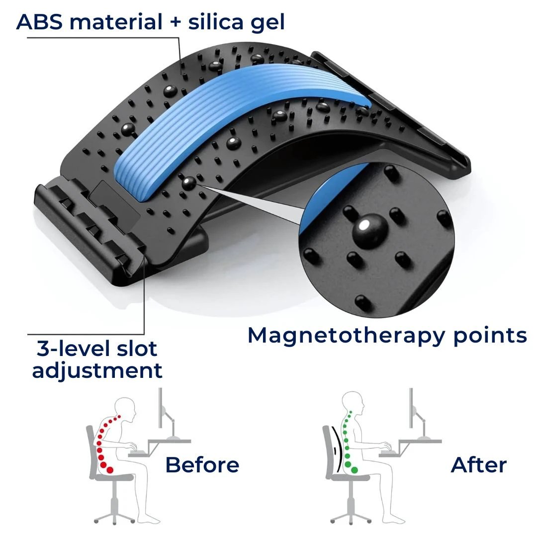 SpineRelief Orthopedic Back Stretcher | Posture Correction and Pain Relief – Sciatica - Herniated Disc - Chronic Back Pain Support Bowlift by Bowlift