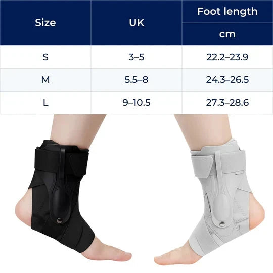 Prevents Twisting – Breathable Lightweight – Pain Relief – Injury Recovery – Everyday Comfort Bowlift by Bowlift
