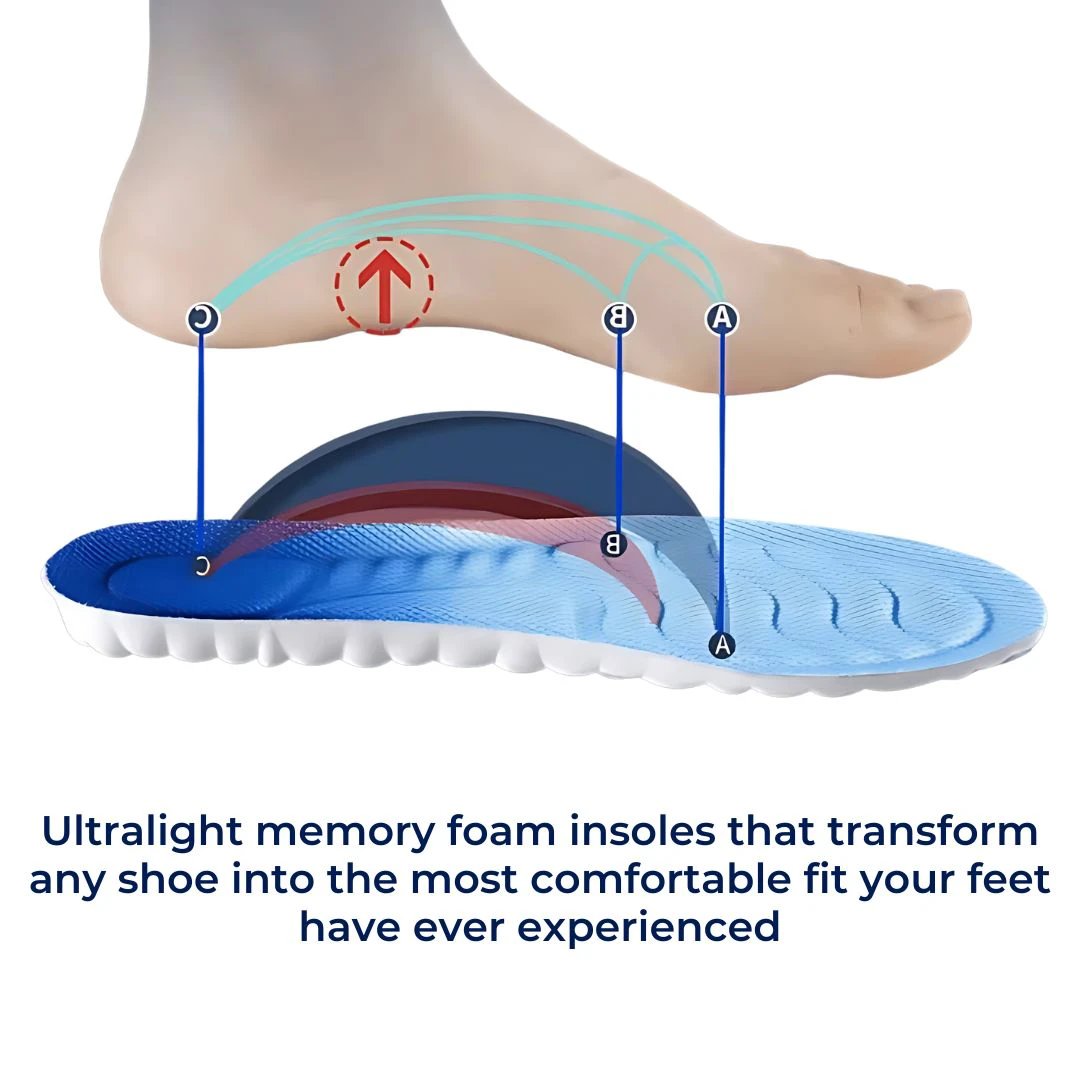 StepEase Cloud 4D Orthopedic Insoles for Foot Pain Relief | Heel pain Relief - Shock Absorption Insoles - Foot Comfort - Posture Support Bowlift by Bowlift
