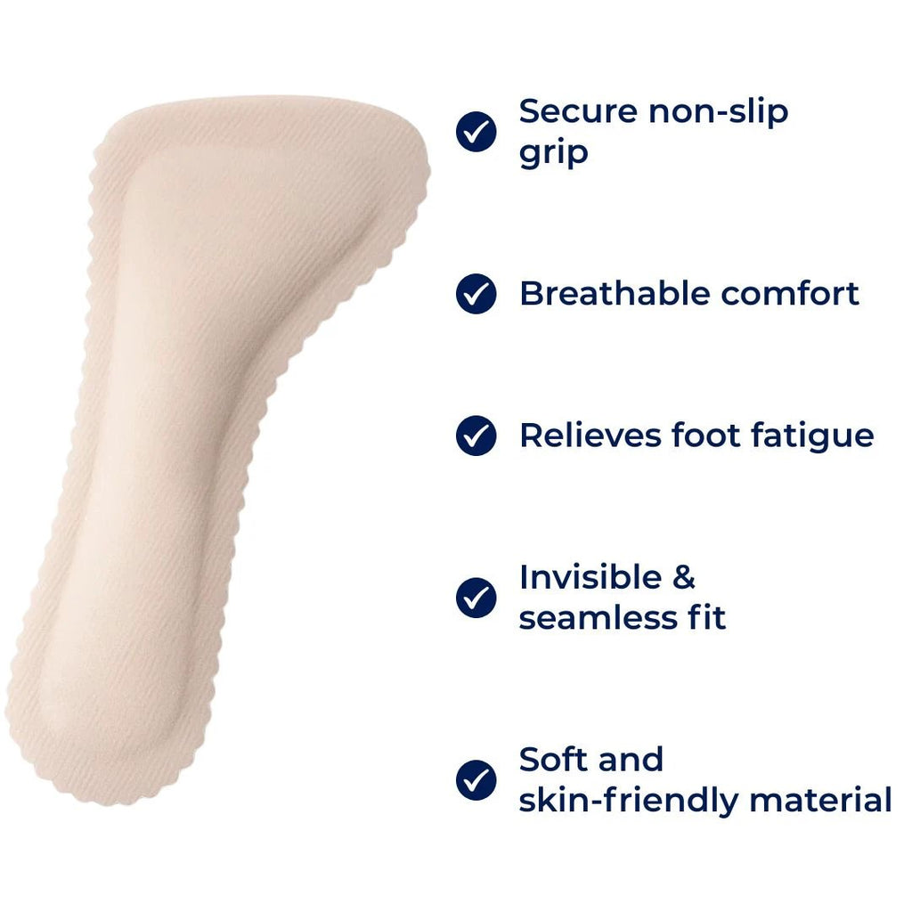StrideSafe | Cushion Insoles for Sandals – Non‑Slip Grip – Breathable Comfort – Foot Fatigue Relief Bowlift by Bowlift