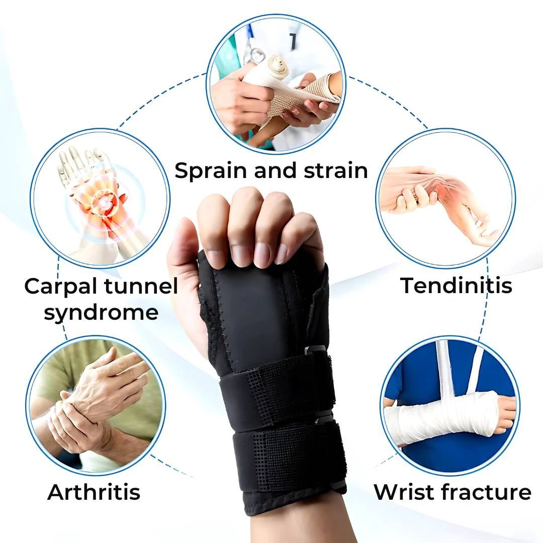 WristGuard Secure Wrist Bandage | Injury Recovery - Carpal Tunnel - Arthritis - Sports - Daily Support Bowlift by Bowlift