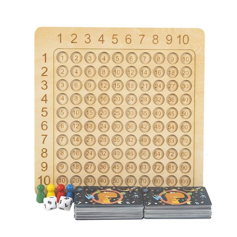 Multiplication table by Bowlift
