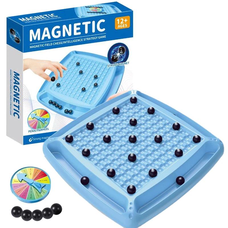 The magnetism against defeats by Bowlift