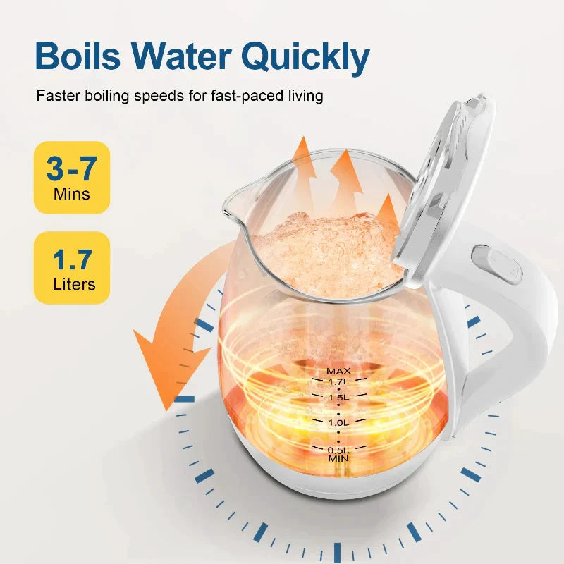 Borosilicate Glass Electric Kettle Fast Boiler with LED Indicator by Bowlift