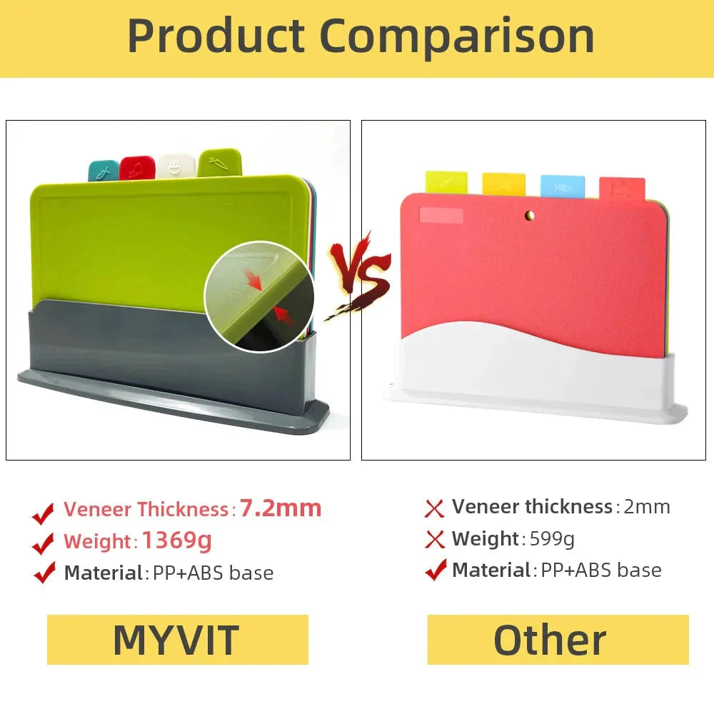 Cutting Boards with Holder 4pcs Sets Anti Bacterium Chopping Block by Bowlift
