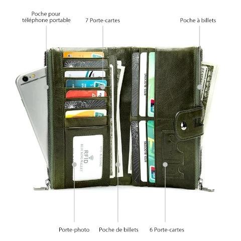 Long wallet made of genuine leather by Bowlift