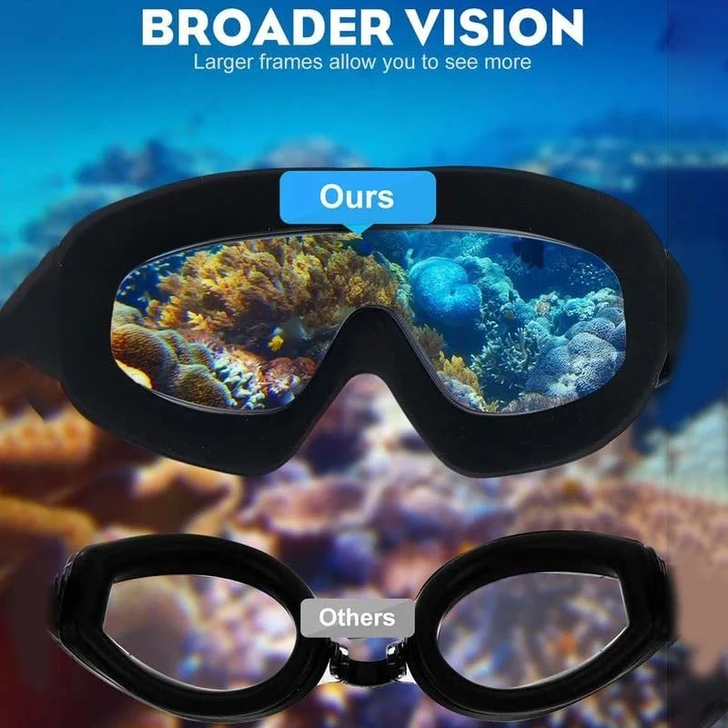 AquaVision Pro – See underwater as clearly as never before! by BowLift