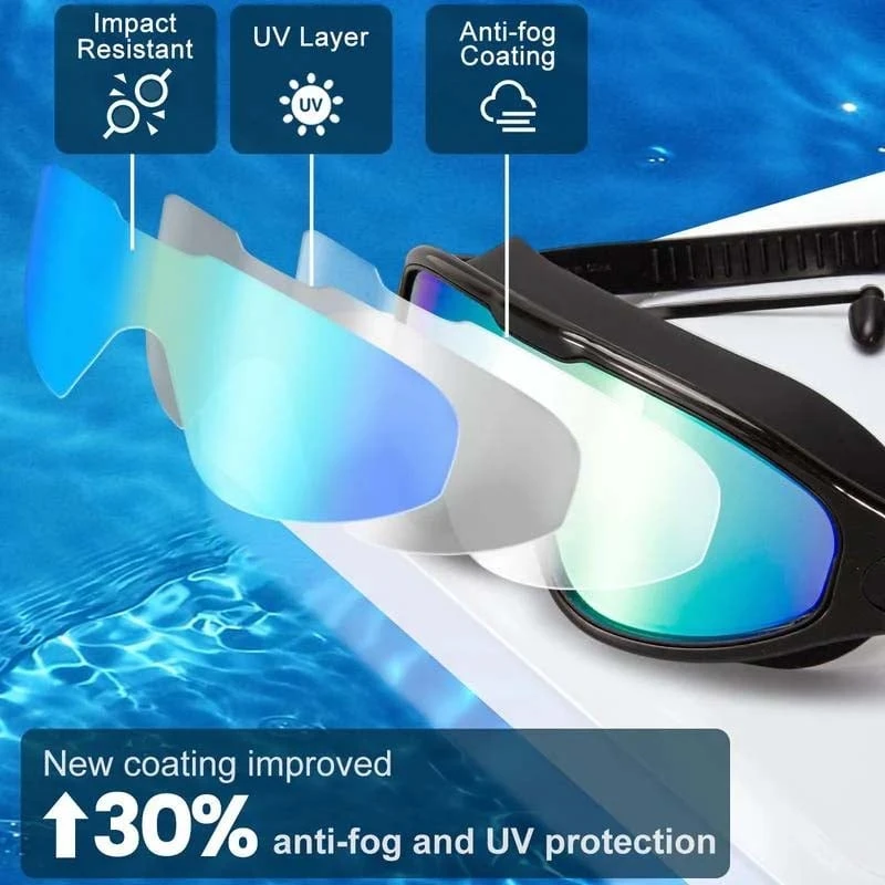 AquaVision Pro – See underwater as clearly as never before! by BowLift