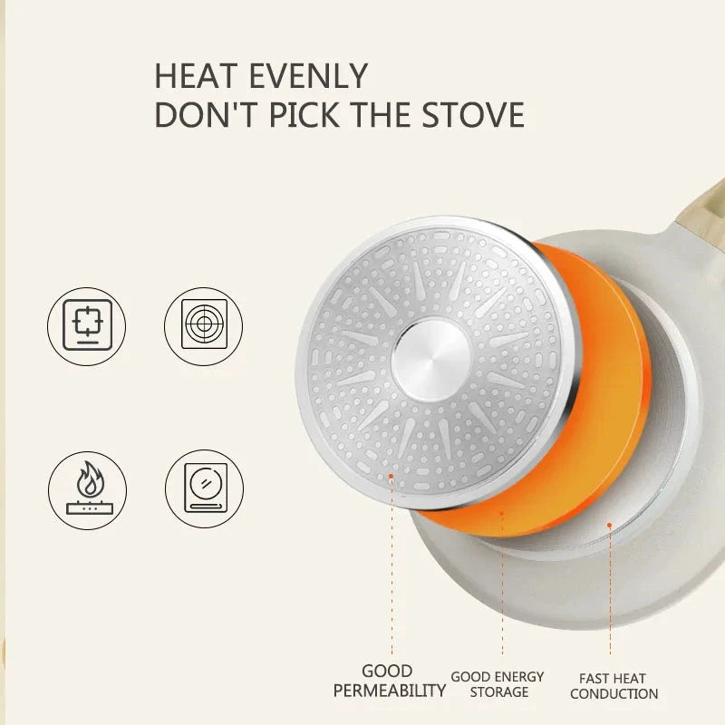 Durable Non-Stick Ceramic Frying Pan and Wok Pan Universal Cookware by Bowlift