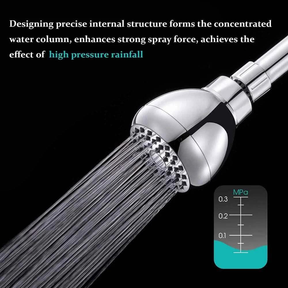 High Pressure Showerhead 3" Anti-Clog Anti-Leak Fixed with Adjustable Swivel Ball Joint Made of Brass by BowLift