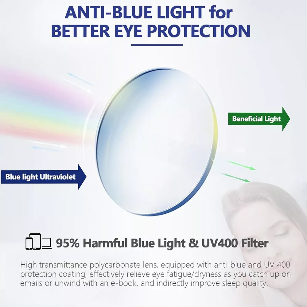 Anti-blue Light Glasses Bowlift by Bowlift