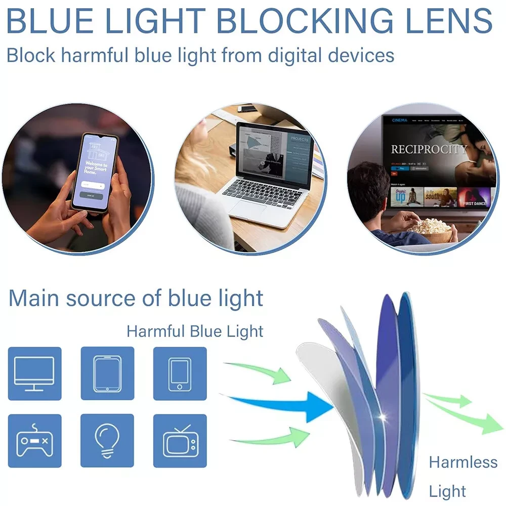 Anti-blue Light Glasses Bowlift by Bowlift