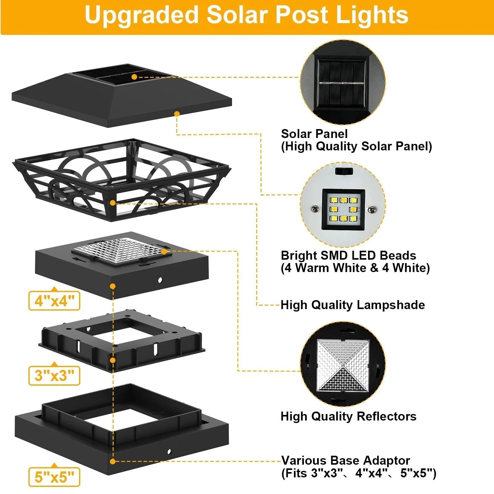 Peake Solar Post Cap Light - Durable Outdoor Solar Post Lights for Fence Posts by BowLift