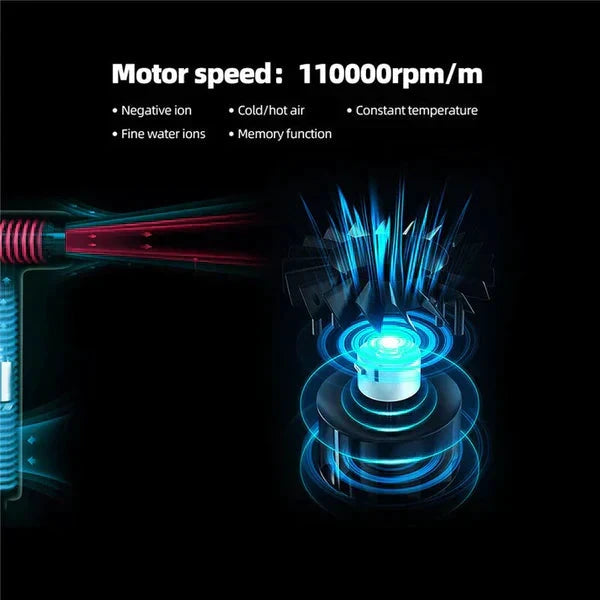 Aeroblitz Ultra-Light Professional Hair Dryer High-Speed Motor by Bowlift